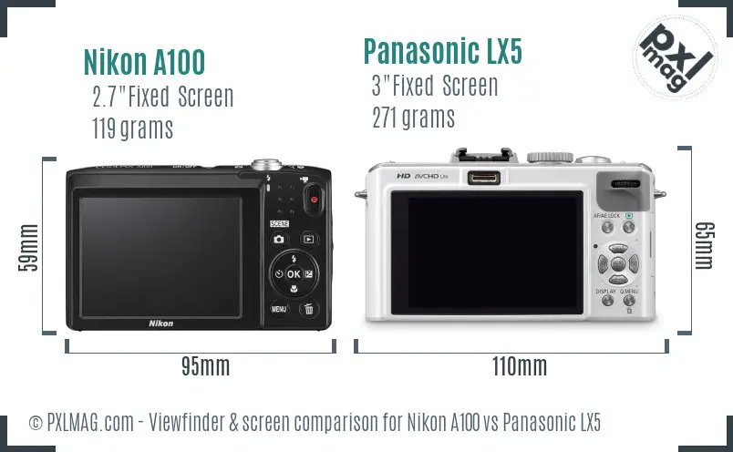 Nikon A100 vs Panasonic LX5 Screen and Viewfinder comparison