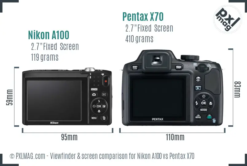 Nikon A100 vs Pentax X70 Screen and Viewfinder comparison