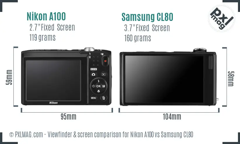 Nikon A100 vs Samsung CL80 Screen and Viewfinder comparison