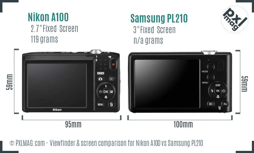 Nikon A100 vs Samsung PL210 Screen and Viewfinder comparison