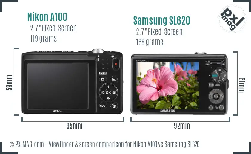 Nikon A100 vs Samsung SL620 Screen and Viewfinder comparison