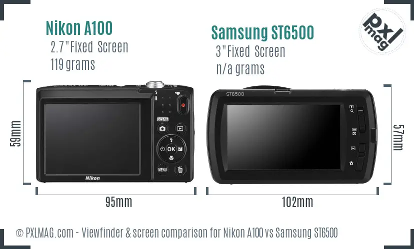 Nikon A100 vs Samsung ST6500 Screen and Viewfinder comparison