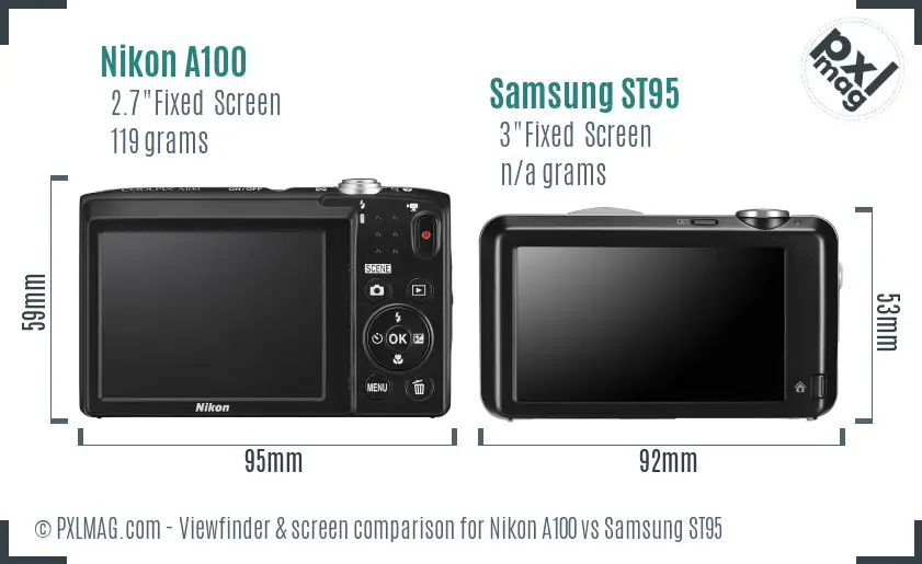Nikon A100 vs Samsung ST95 Screen and Viewfinder comparison