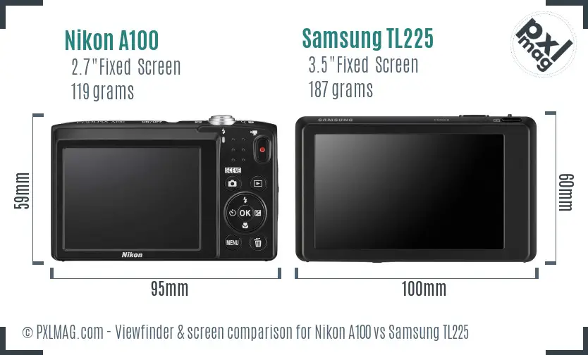 Nikon A100 vs Samsung TL225 Screen and Viewfinder comparison