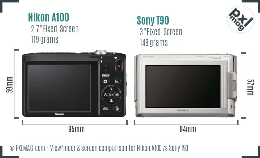Nikon A100 vs Sony T90 Screen and Viewfinder comparison