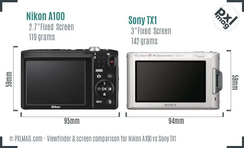 Nikon A100 vs Sony TX1 Screen and Viewfinder comparison