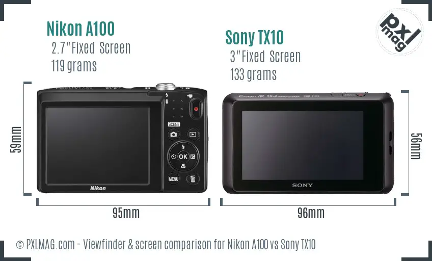 Nikon A100 vs Sony TX10 Screen and Viewfinder comparison