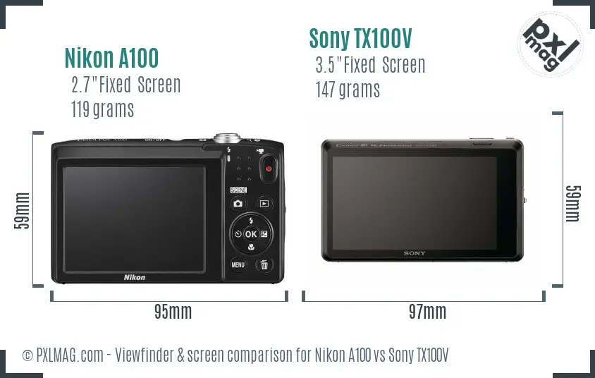 Nikon A100 vs Sony TX100V Screen and Viewfinder comparison