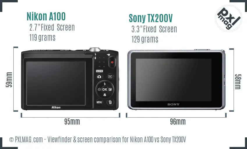 Nikon A100 vs Sony TX200V Screen and Viewfinder comparison
