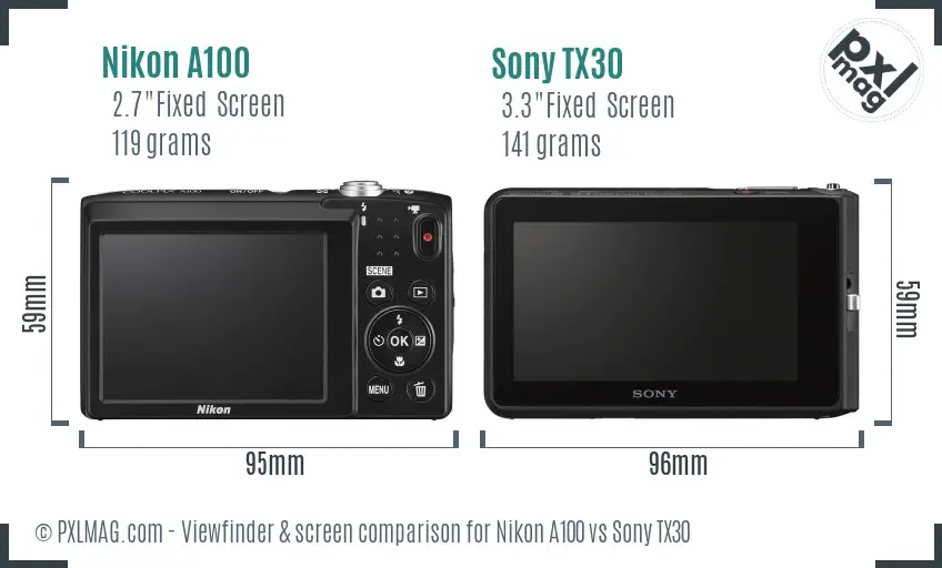 Nikon A100 vs Sony TX30 Screen and Viewfinder comparison