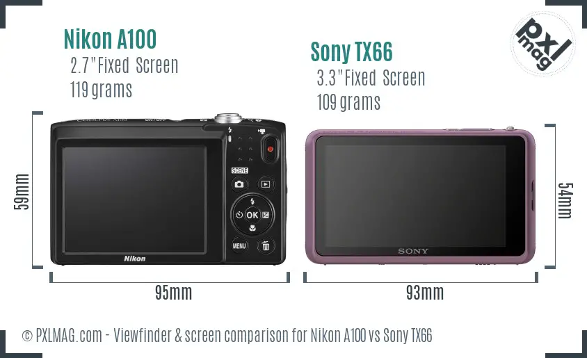 Nikon A100 vs Sony TX66 Screen and Viewfinder comparison