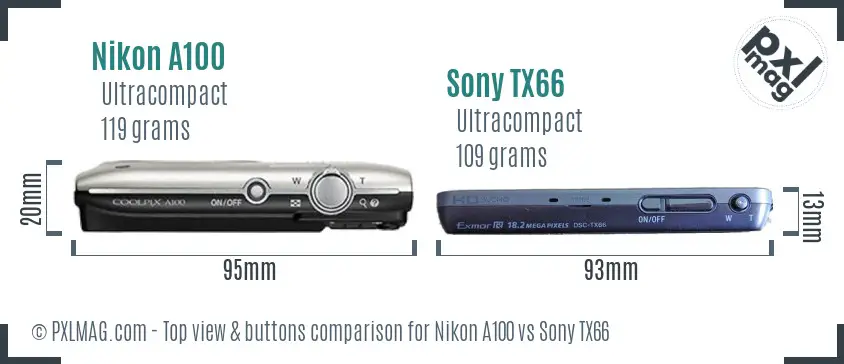 Nikon A100 vs Sony TX66 top view buttons comparison