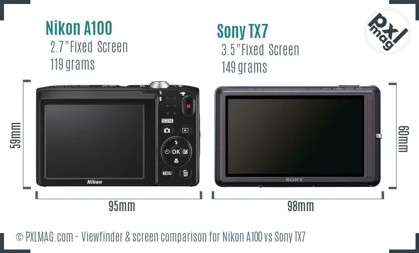 Nikon A100 vs Sony TX7 Screen and Viewfinder comparison