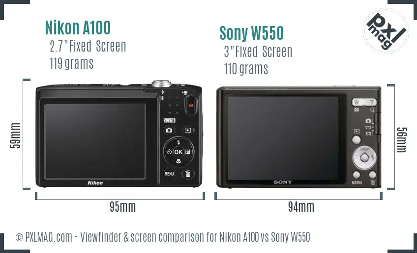 Nikon A100 vs Sony W550 Screen and Viewfinder comparison