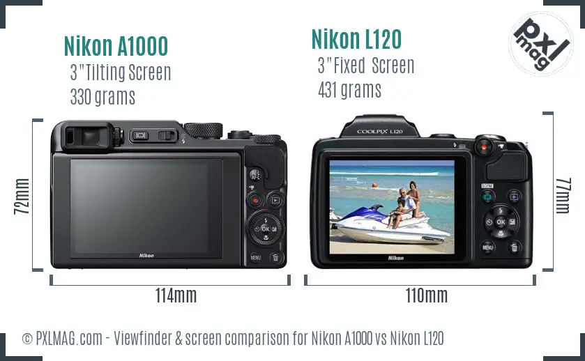 Nikon A1000 vs Nikon L120 Screen and Viewfinder comparison