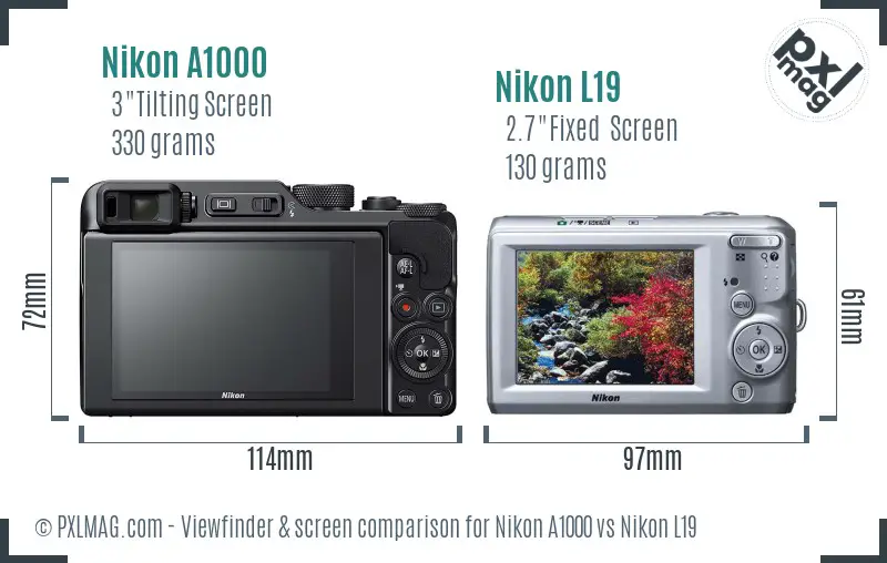 Nikon A1000 vs Nikon L19 Screen and Viewfinder comparison Nikon A1000 vs Nikon L19 Screen and Viewfinder comparison