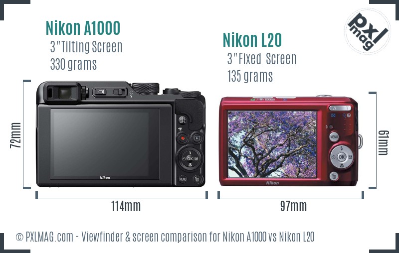 Nikon A1000 vs Nikon L20 Screen and Viewfinder comparison