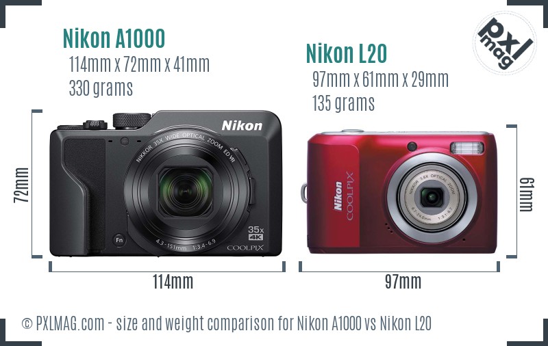 Nikon A1000 vs Nikon L20 size comparison Nikon A1000 vs Nikon L20 size comparison