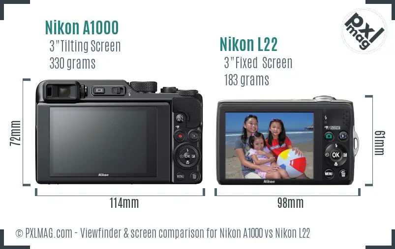 Nikon A1000 vs Nikon L22 Screen and Viewfinder comparison