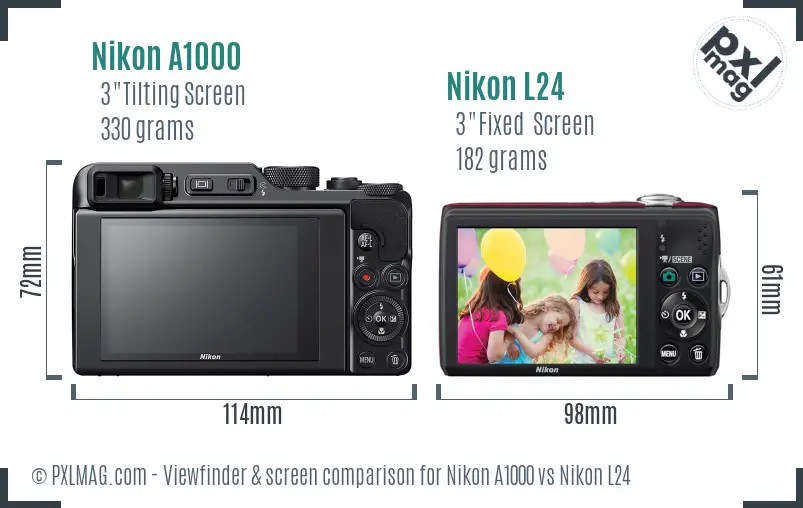 Nikon A1000 vs Nikon L24 Screen and Viewfinder comparison