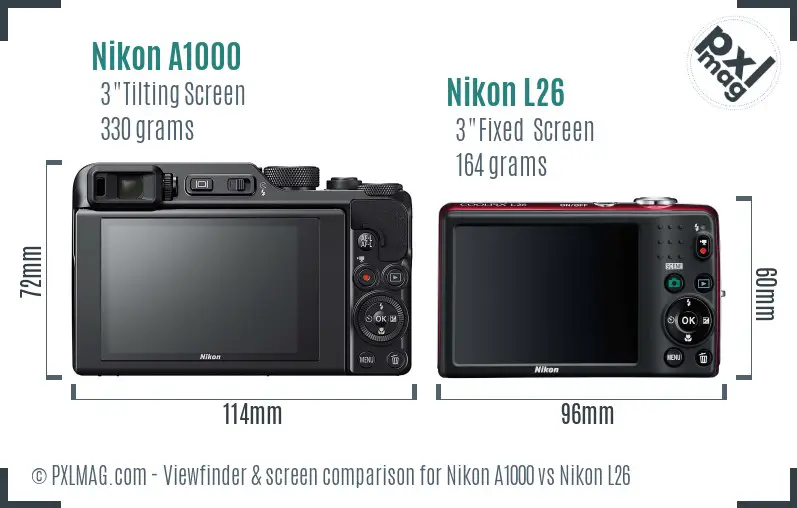 Nikon A1000 vs Nikon L26 Screen and Viewfinder comparison