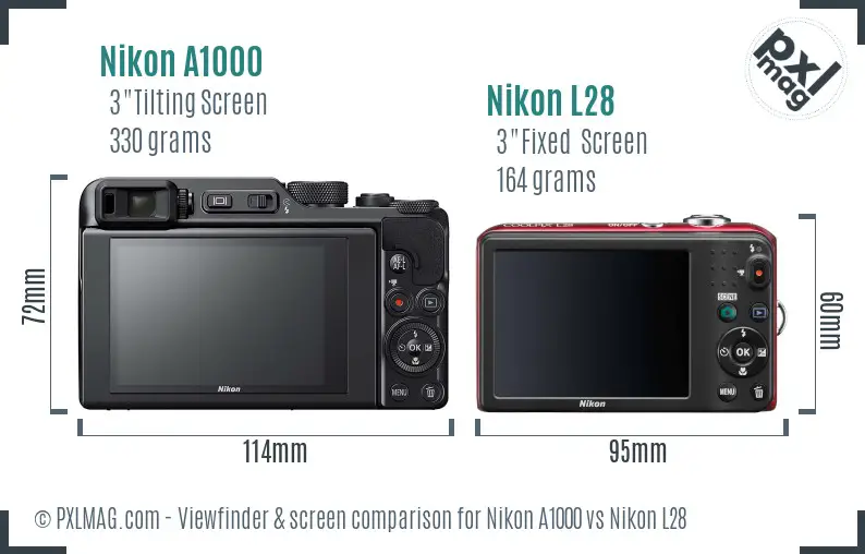Nikon A1000 vs Nikon L28 Screen and Viewfinder comparison