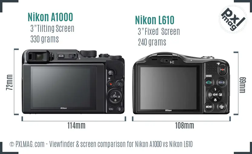 Nikon A1000 vs Nikon L610 Screen and Viewfinder comparison