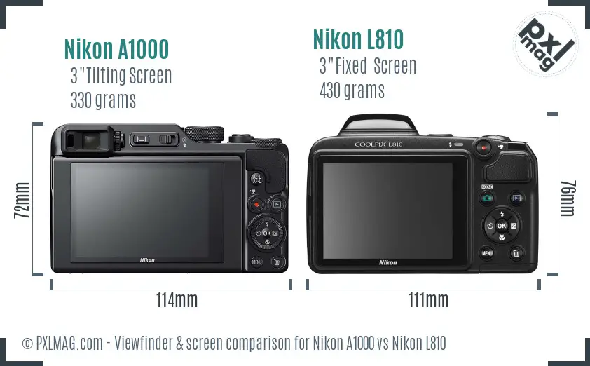 Nikon A1000 vs Nikon L810 Screen and Viewfinder comparison