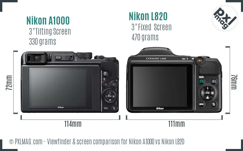 Nikon A1000 vs Nikon L820 Screen and Viewfinder comparison