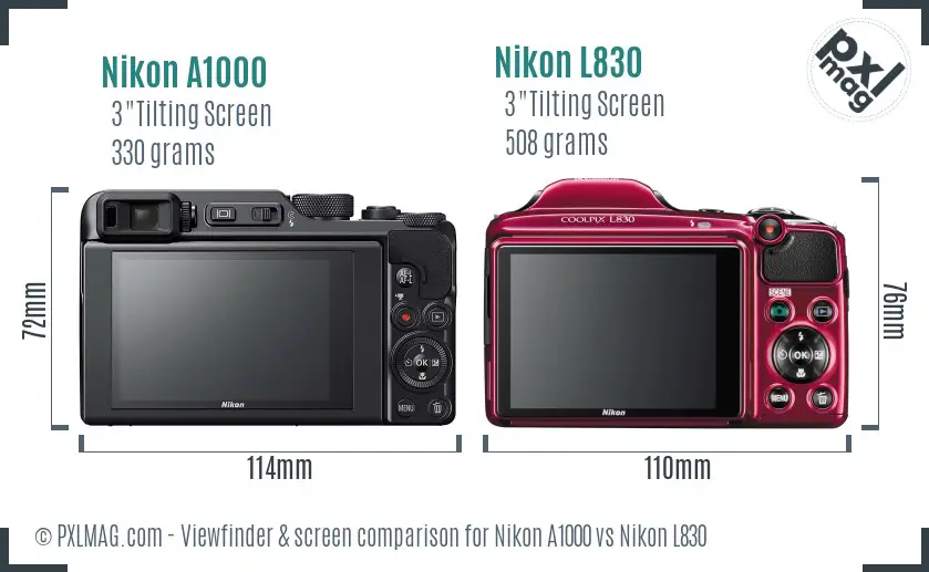 Nikon A1000 vs Nikon L830 Screen and Viewfinder comparison