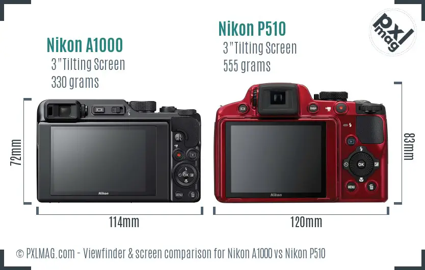 Nikon A1000 vs Nikon P510 Screen and Viewfinder comparison