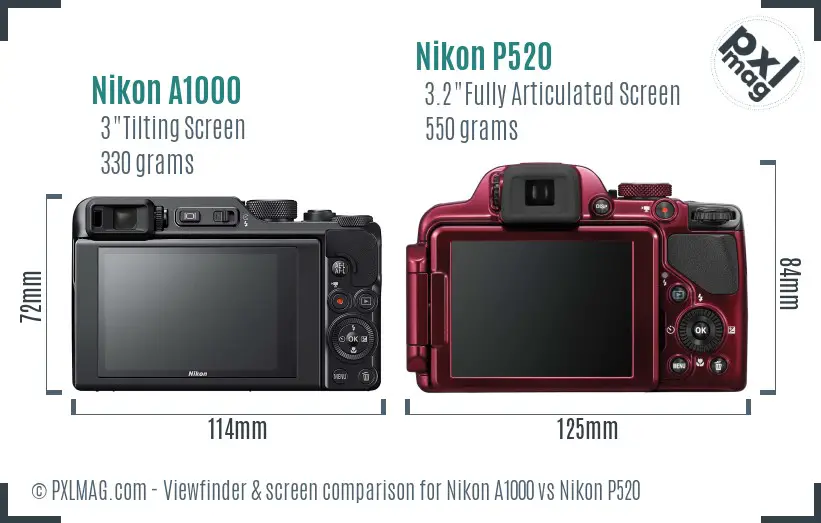 Nikon A1000 vs Nikon P520 Screen and Viewfinder comparison