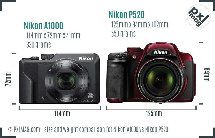 Nikon A1000 vs Nikon P520 size comparison