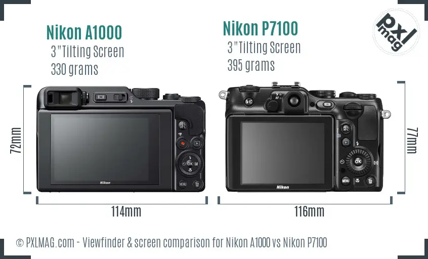 Nikon A1000 vs Nikon P7100 Screen and Viewfinder comparison Nikon A1000 vs Nikon P7100 Screen and Viewfinder comparison