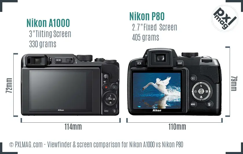 Nikon A1000 vs Nikon P80 Screen and Viewfinder comparison