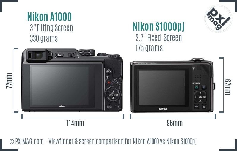 Nikon A1000 vs Nikon S1000pj Screen and Viewfinder comparison