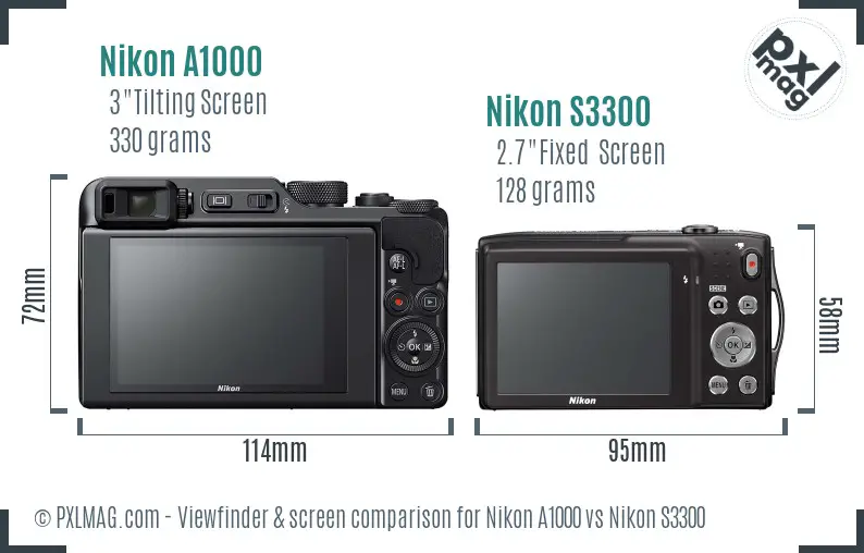 Nikon A1000 vs Nikon S3300 Screen and Viewfinder comparison