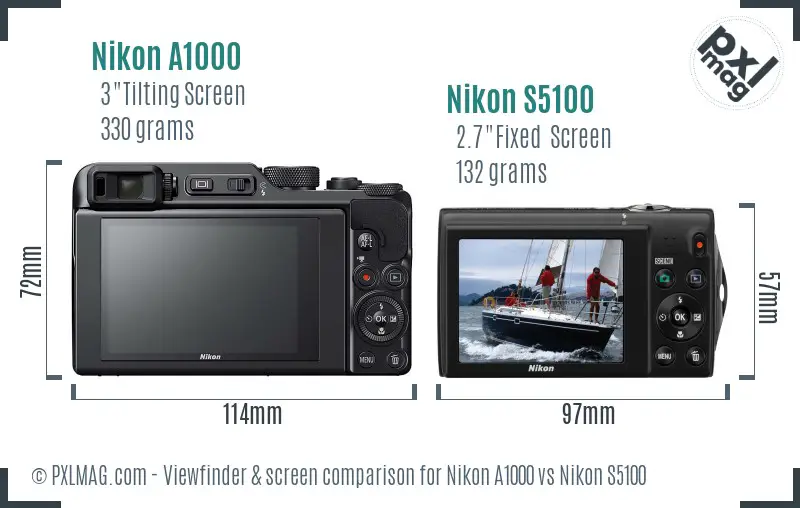 Nikon A1000 vs Nikon S5100 Screen and Viewfinder comparison Nikon A1000 vs Nikon S5100 Screen and Viewfinder comparison