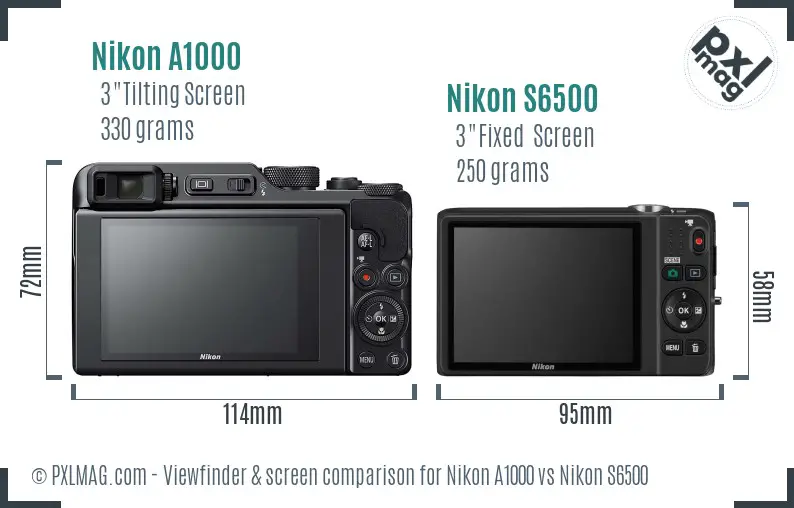 Nikon A1000 vs Nikon S6500 Screen and Viewfinder comparison