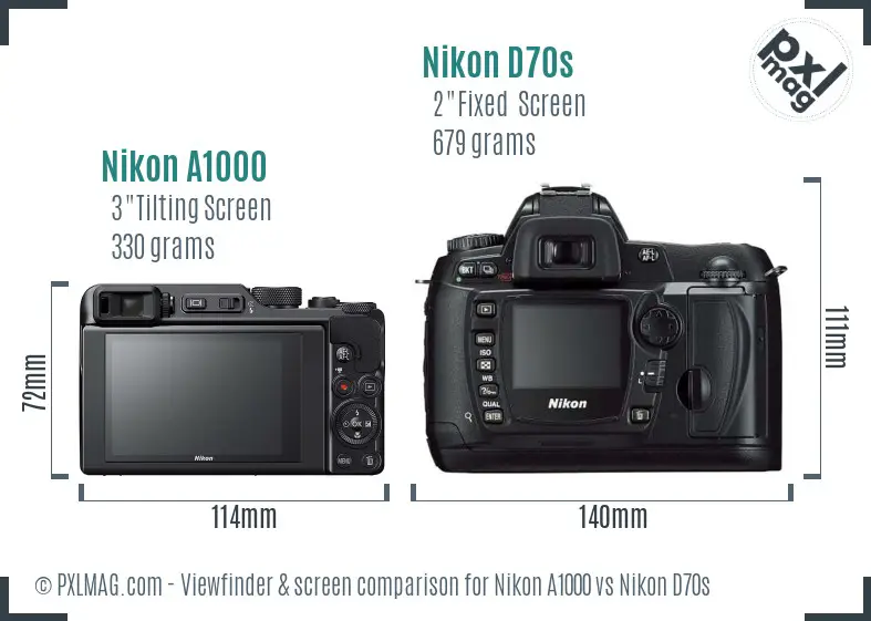Nikon A1000 vs Nikon D70s Screen and Viewfinder comparison
