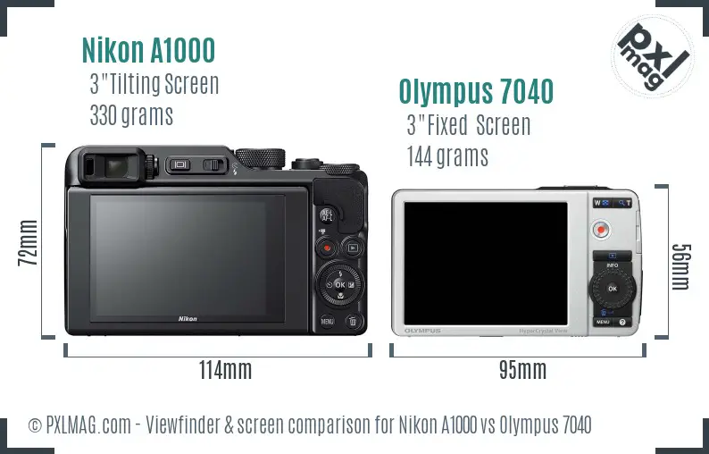 LCD screen and interface comparison