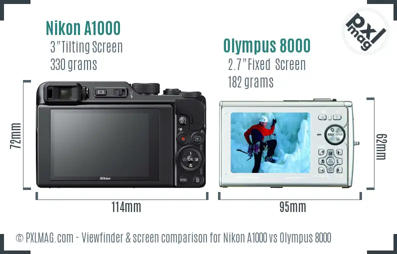 Nikon A1000 vs Olympus 8000 Screen and Viewfinder comparison