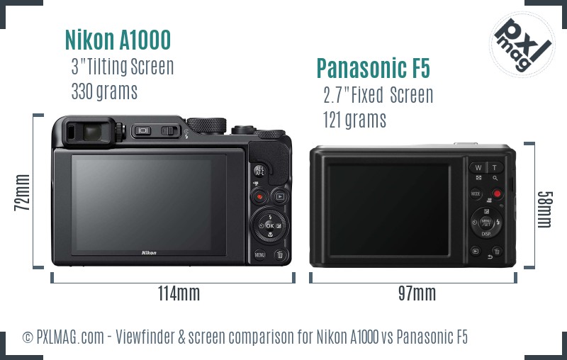 Nikon A1000 vs Panasonic F5 Screen and Viewfinder comparison