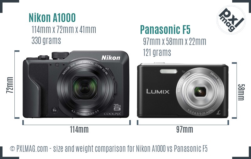 Nikon A1000 vs Panasonic F5 size comparison
