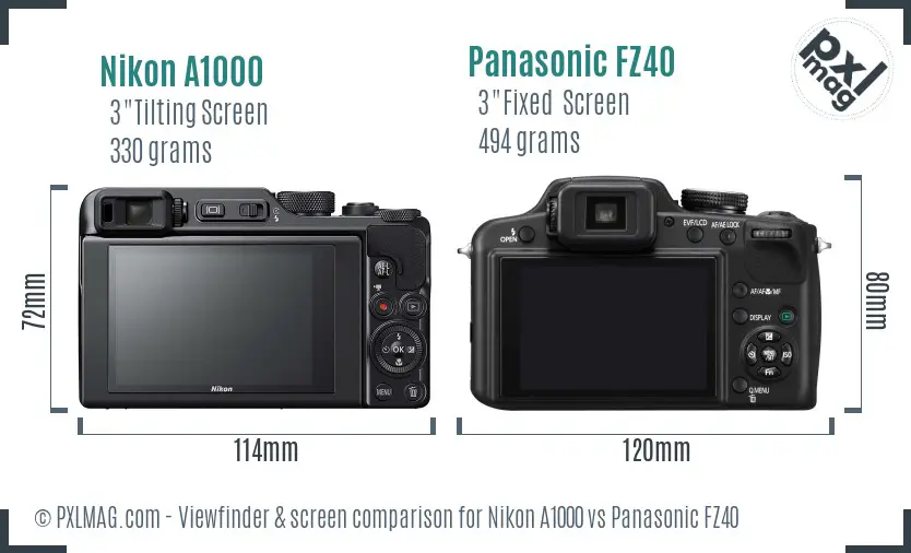 Nikon A1000 vs Panasonic FZ40 Screen and Viewfinder comparison