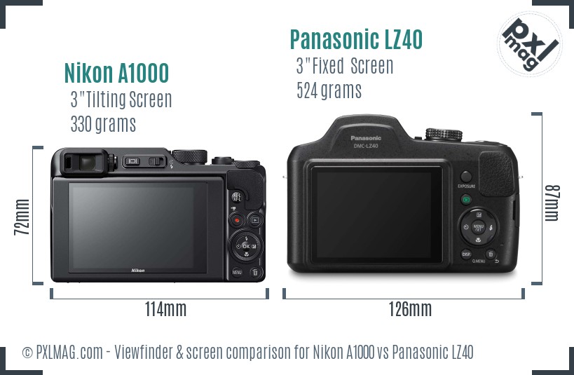 Nikon A1000 vs Panasonic LZ40 Screen and Viewfinder comparison