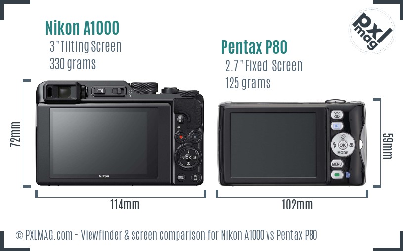Nikon A1000 vs Pentax P80 Screen and Viewfinder comparison