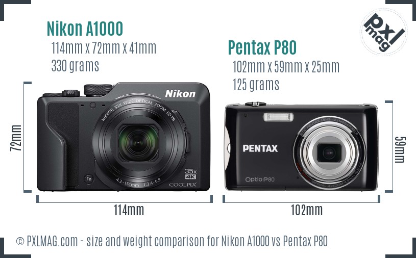 Nikon A1000 vs Pentax P80 size comparison