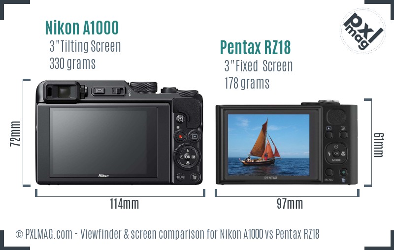 Nikon A1000 vs Pentax RZ18 Screen and Viewfinder comparison