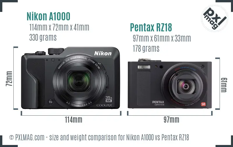 Nikon A1000 vs Pentax RZ18 size comparison